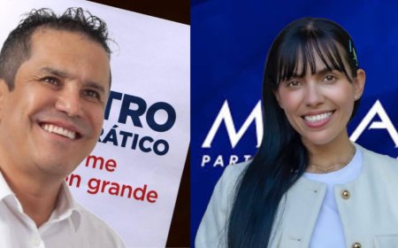 Alianza Centro Democrático - MIRA para la Cámara de Representantes